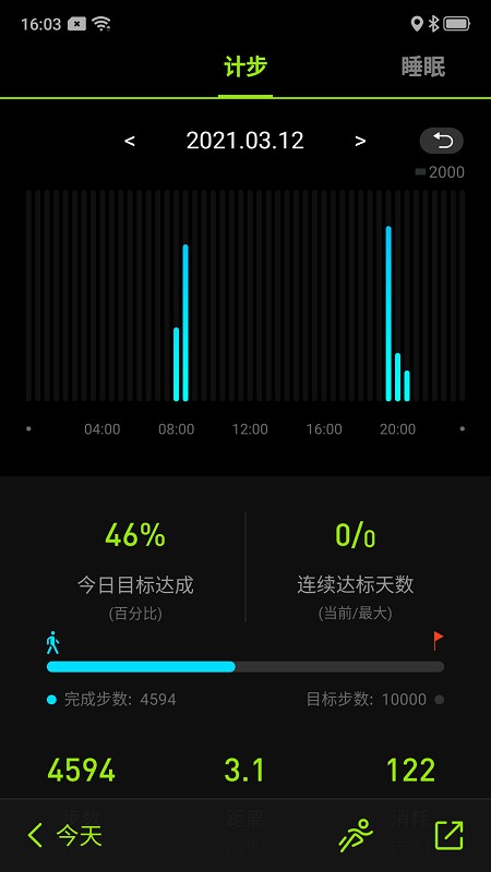 Fit-Max软件