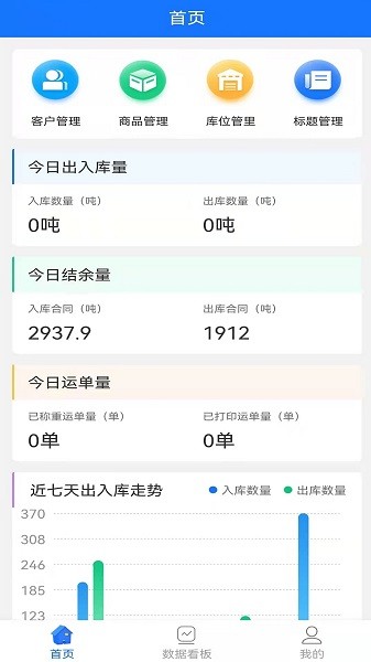 魔方检斤系统appv1.0.1 安卓版