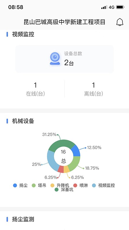 苏安通(工程管理)