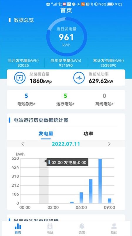 G易能官方版v1.6.5 安卓版