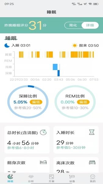 艾守护智能健康软件v3.4.3安卓版