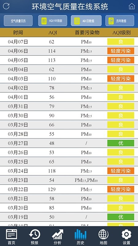 沈阳环境在线高级版app