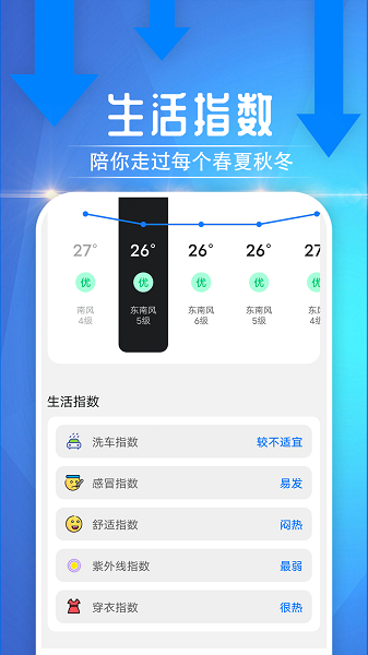便民天气下载