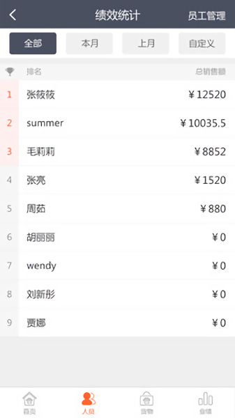 宠店宝管理系统v2.1.6 安卓版
