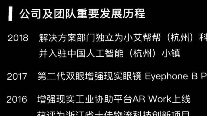 小艾助视器手机版v1.0.200426 安卓版