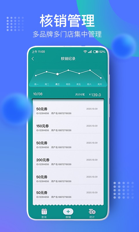 智能云店托管