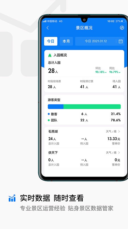 中惠旅智慧云手机版v2.1.2 安卓版