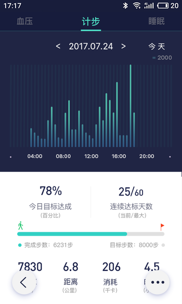 DeepFit软件