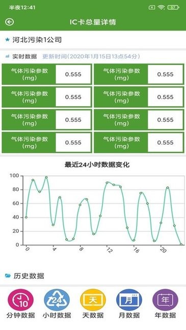 优贝博客户端软件