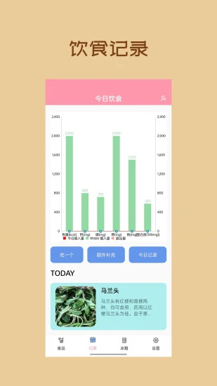 懒猪饮食最新版v1.0.5 安卓版