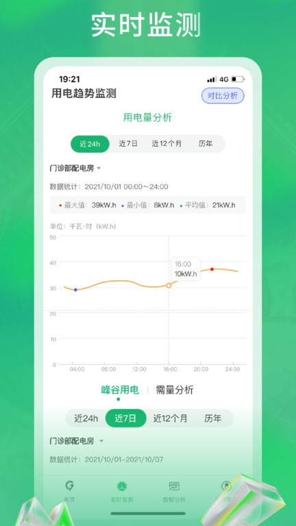 极能科技用电管理v3.0.3 安卓版