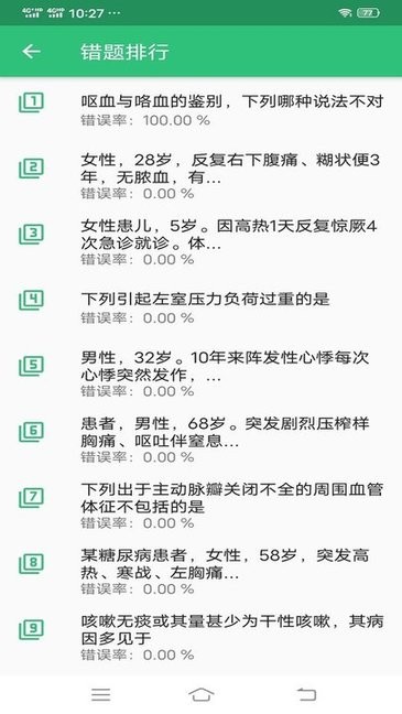 神经内科学主治医师题库appv1.2.3 安卓版