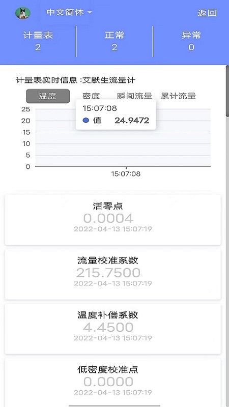 流量计数据在线监控系统app
