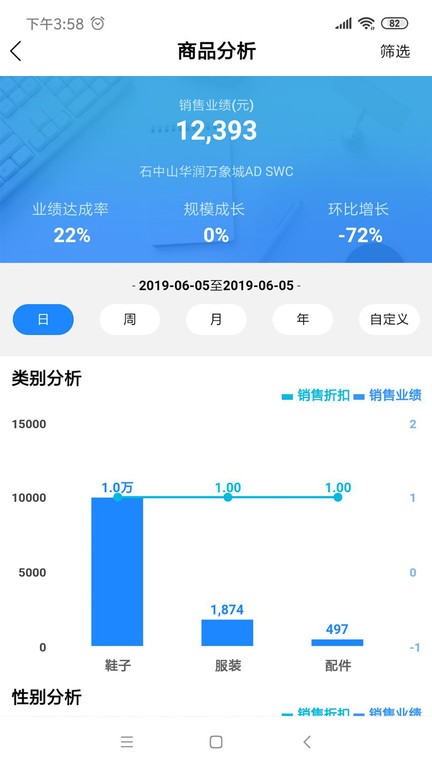 YY Dashboardapp