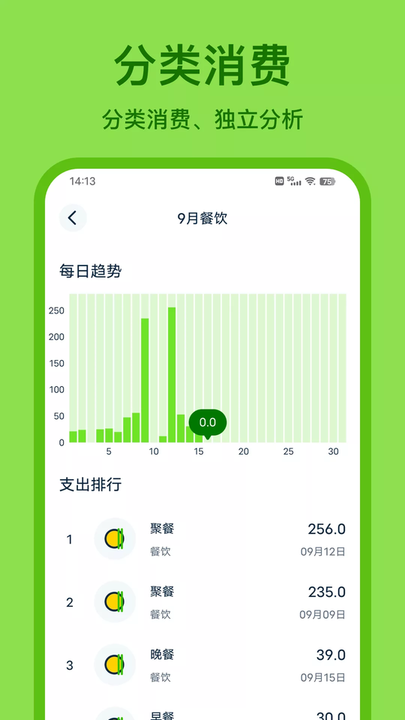 Lime记账最新版v1.2.3安卓版