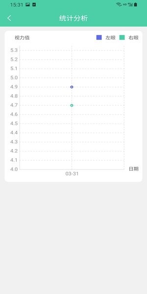 护眼日记appv1.2 安卓版