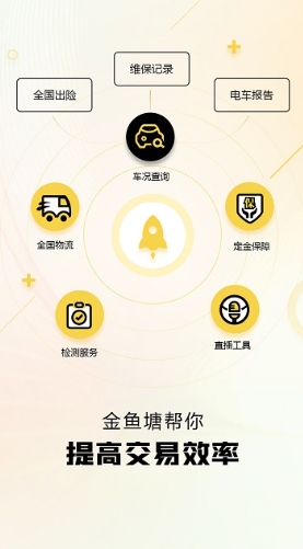 金鱼塘二手车app官方版v1.6.1安卓版
