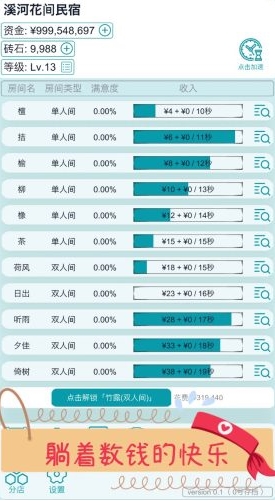 文字挂机民宿v0.2最新安卓版