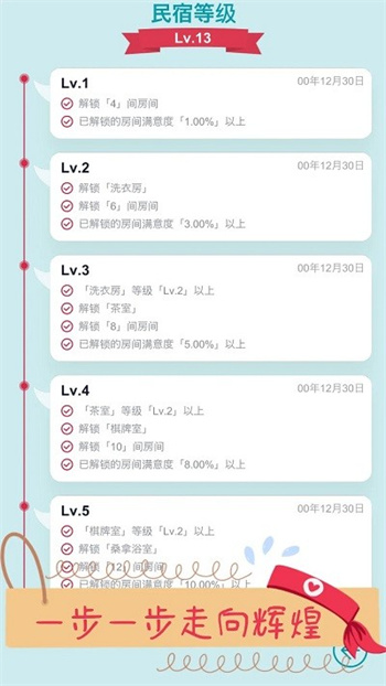 文字挂机民宿游戏v0.2安卓版