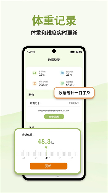 懒人轻断食-不花钱快乐瘦身减肥v1.4.7官方安卓版