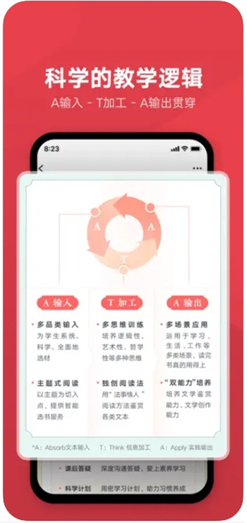 网易有道博闻-创作阅读一站式学习&amp;#8236;v1.2.0 苹果版